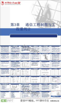 通信工程概预算与制图 关键流程与工程量解析PPT课件速览